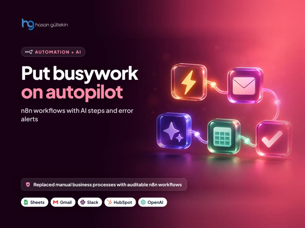 n8n automations that connect your apps, with AI steps